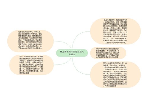 楼上漏水淹邻居 追讨损失先鉴定