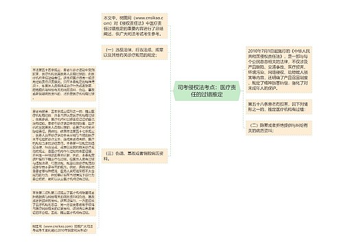 司考侵权法考点：医疗责任的过错推定