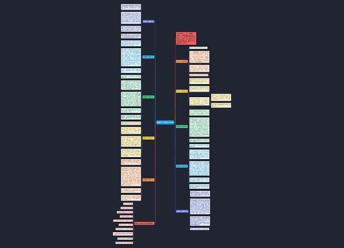 我得到了表扬作文10篇