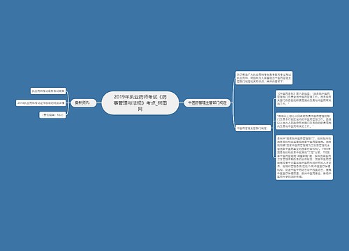 2019年执业药师考试《药事管理与法规》考点