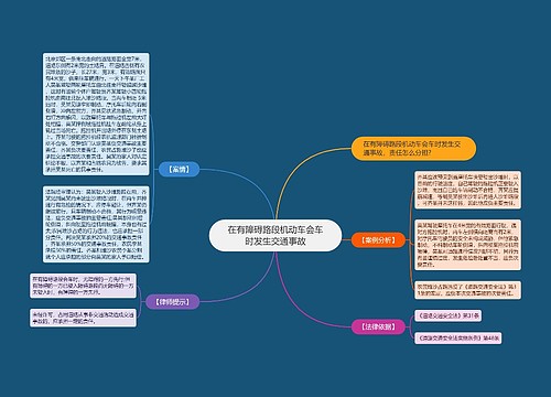 在有障碍路段机动车会车时发生交通事故