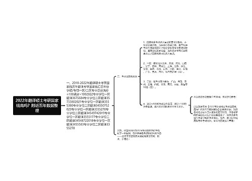 2022年翻译硕士考研国家线高吗？附近五年数据整理