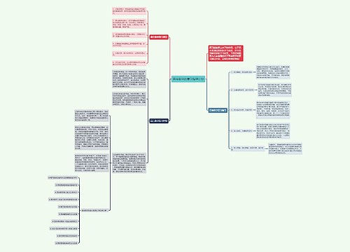 高考数学的复习指导计划思维导图