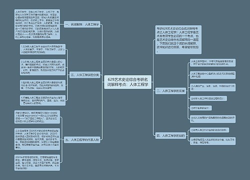 629艺术史论综合考研名词解释考点：人体工程学