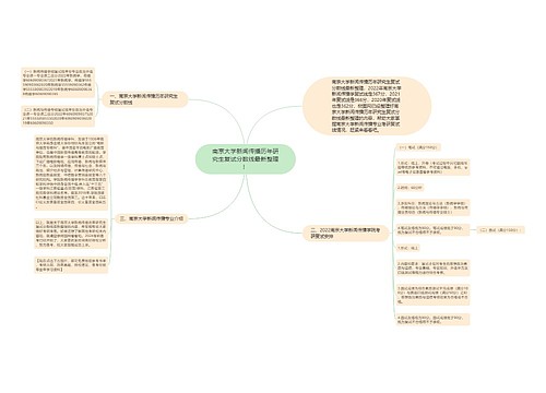 南京大学新闻传播历年研究生复试分数线最新整理！