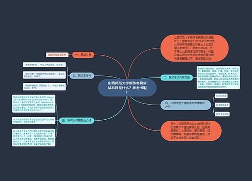 山西师范大学新传考研复试科目是什么？参考书呢？