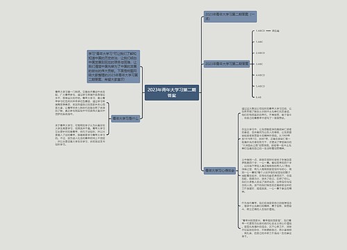 2023年青年大学习第二期答案