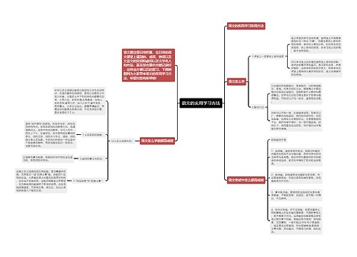 语文的实用学习方法