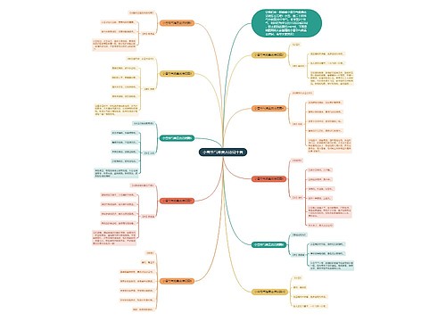 小雪节气唯美古诗词十首 小雪节气唯美古诗词十首