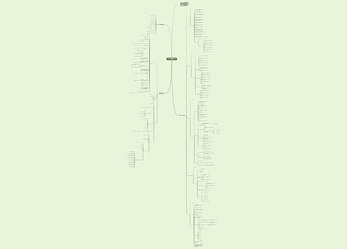 八年级上册数学期中复习资料思维导图