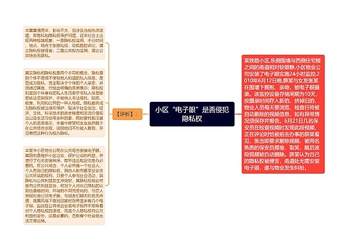 小区“电子眼”是否侵犯隐私权