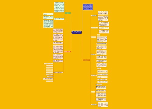 初一学生学习数学的基础方法