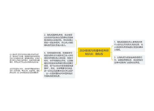 2024新闻与传播专硕考研知识点：隐私权