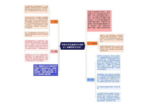 英语几乎没基础可以考研么？有哪些复习方法？