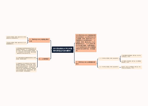 2023西安财经大学公共管理考研复试内容有哪些？