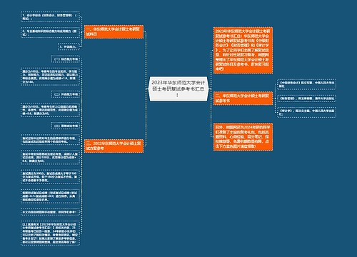 2023年华东师范大学会计硕士考研复试参考书汇总！