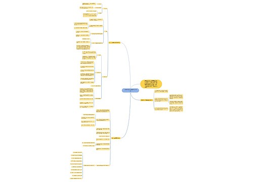 八年级数学上册知识点归纳思维导图
