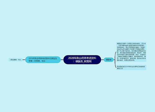 2020年执业药师考试资料：磺脲类