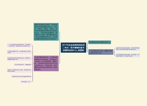 2017年执业药师西药知识二考点：医疗器械的基本质量特性是什么