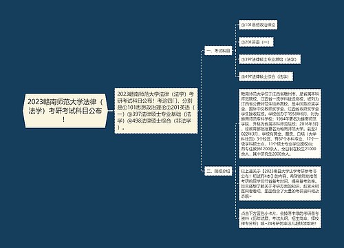 2023赣南师范大学法律（法学）考研考试科目公布！