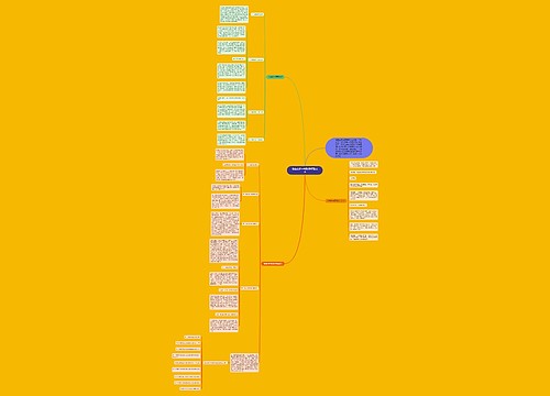 差生必备中考数学解题技巧思维导图