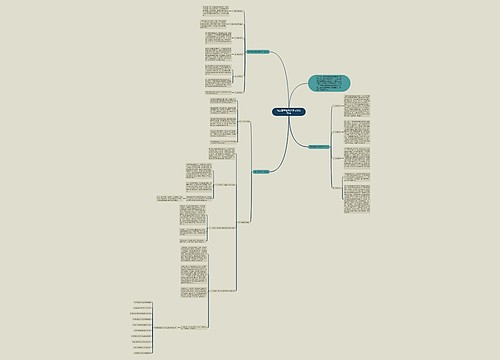 高三基础差数学学习方法推荐 高三基础差数学学习方法推荐