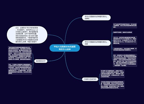 甲流大范围暴发抢药潮重现是怎么回事