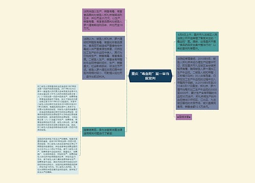 重庆“毒血旺”案一审当庭宣判