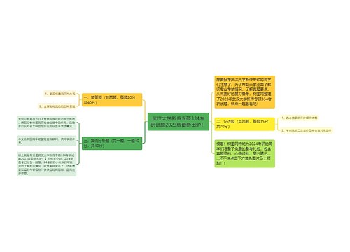 武汉大学新传专硕334考研试题2023版最新出炉！