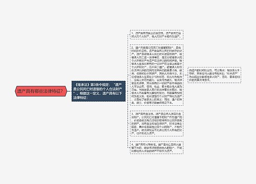 遗产具有哪些法律特征？