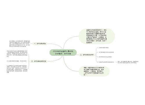 2024考研金融硕士重点知识点精讲：货币均衡