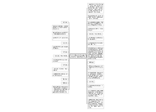 2005年国家司法考试重点法条解读――国务院组织法