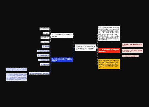 中央财经大学金融硕士考研参考书目2023版发布！