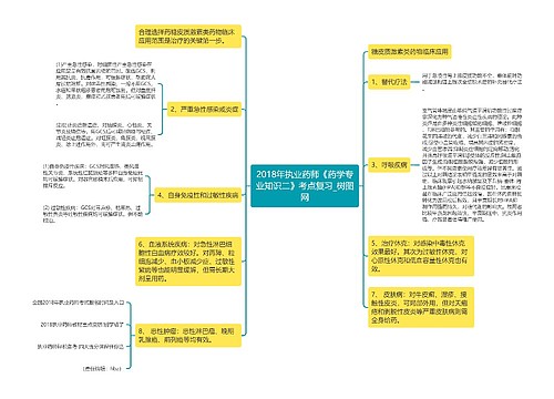 2018年执业药师《药学专业知识二》考点复习