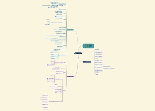 初二数学期末复习资料 初二数学期末复习资料