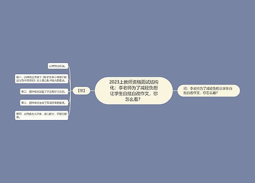 2023上教师资格面试结构化:李老师为了减轻负担让学生自批自改作文,你怎么看? 2023上教师资格面试结构化:李老师为了减轻负担让学生自批自改作文,你怎么看?
