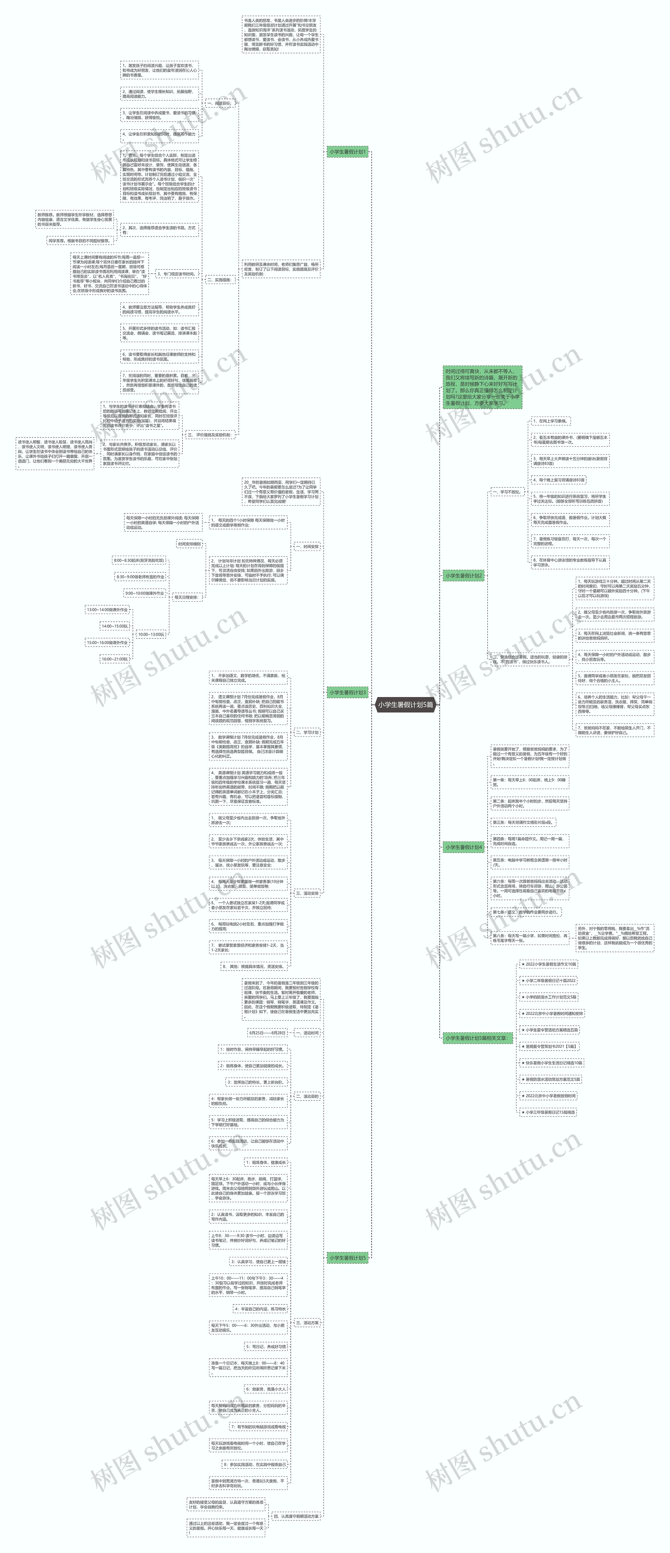 小学生暑假计划5篇思维导图