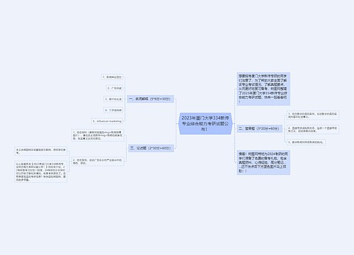 2023年厦门大学334新传专业综合能力考研试题公布！