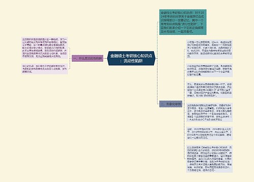 金融硕士考研核心知识点：流动性陷阱