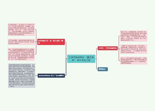 工资无故被克扣 “霸王条款” 榨大学生工钱