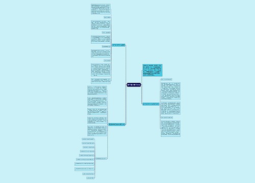 高三数学复习方法思维导图
