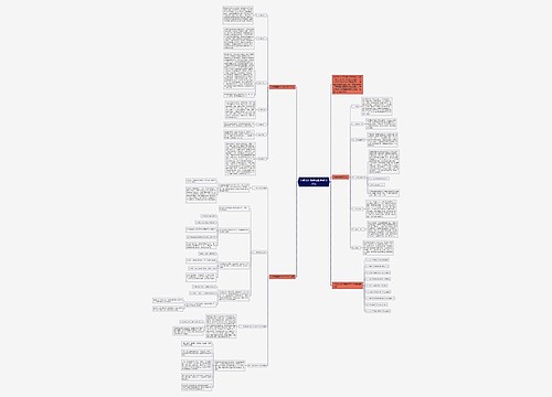 小学高年级学生数学学习方法思维导图