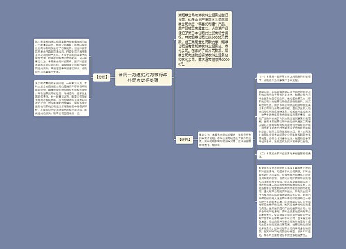 合同一方违约对方被行政处罚应如何处理