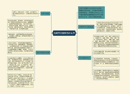 元宵节又被称为什么节