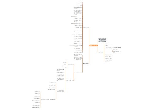 高考数学重点知识点总结 高考数学重点知识点总结