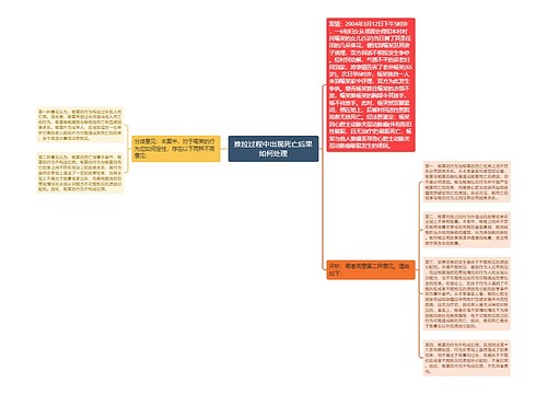 推拉过程中出现死亡后果如何处理