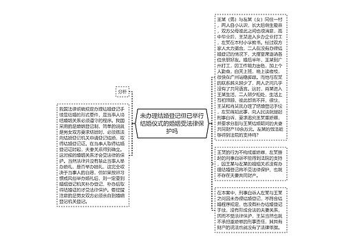 未办理结婚登记但已举行结婚仪式的婚姻受法律保护吗