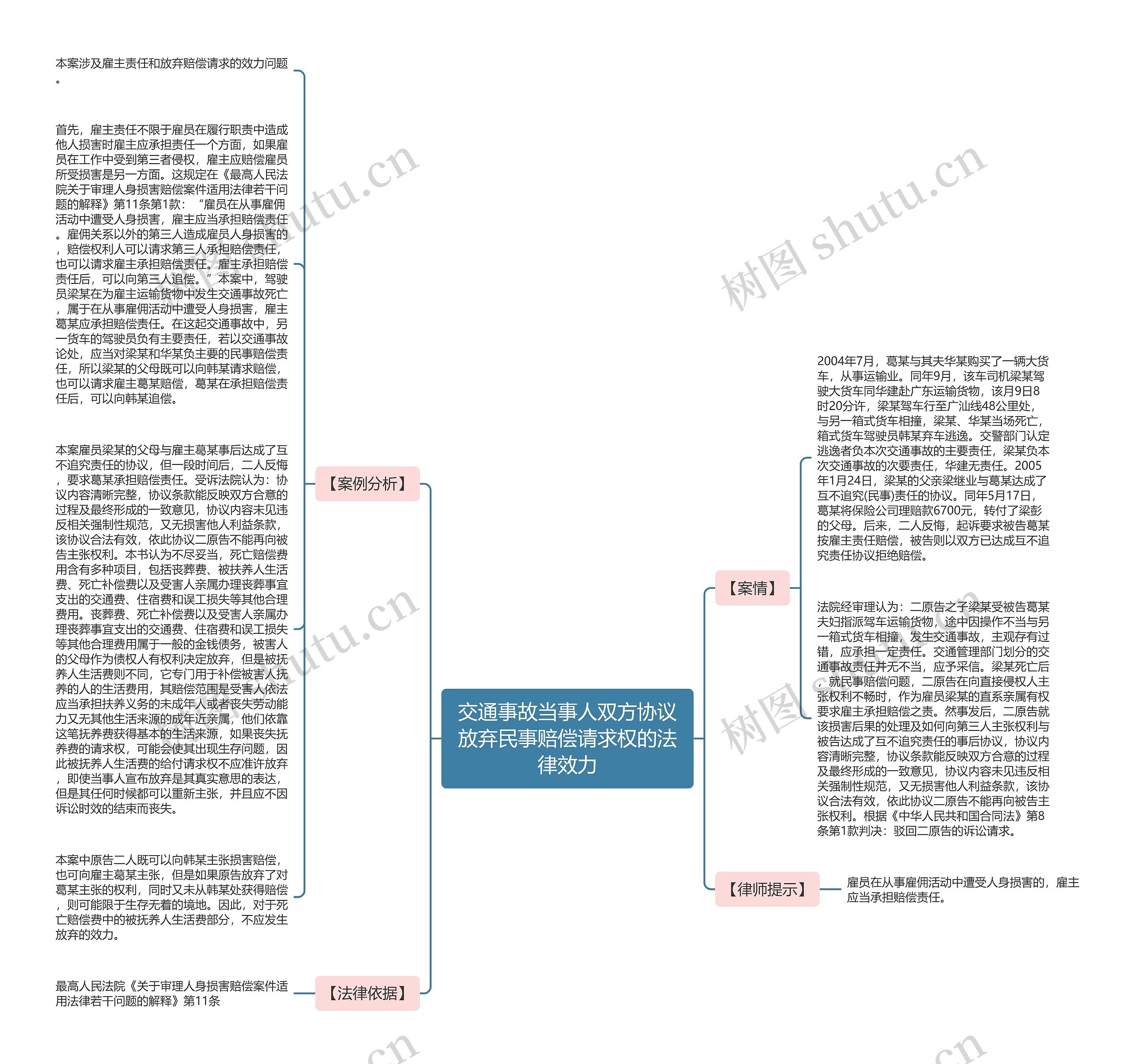 交通事故当事人双方协议放弃民事赔偿请求权的法律效力
