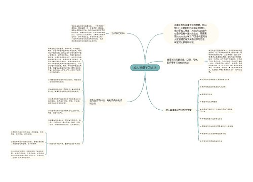 成人英语学习方法