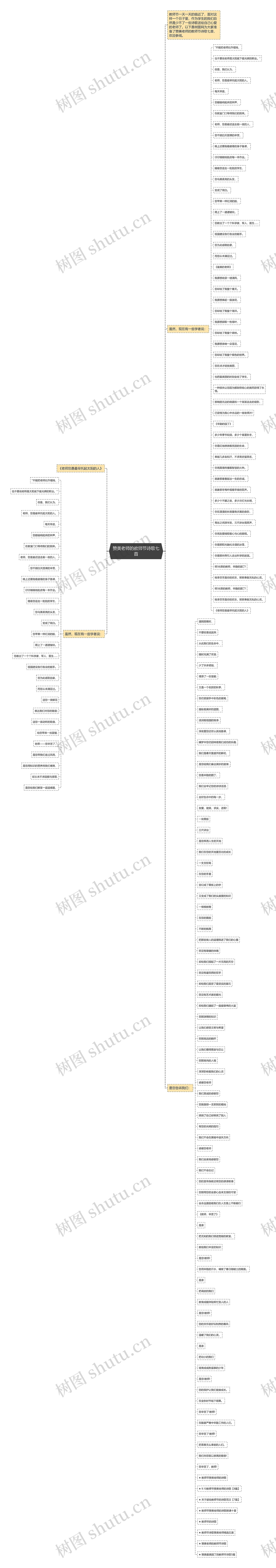 赞美老师的教师节诗歌七首